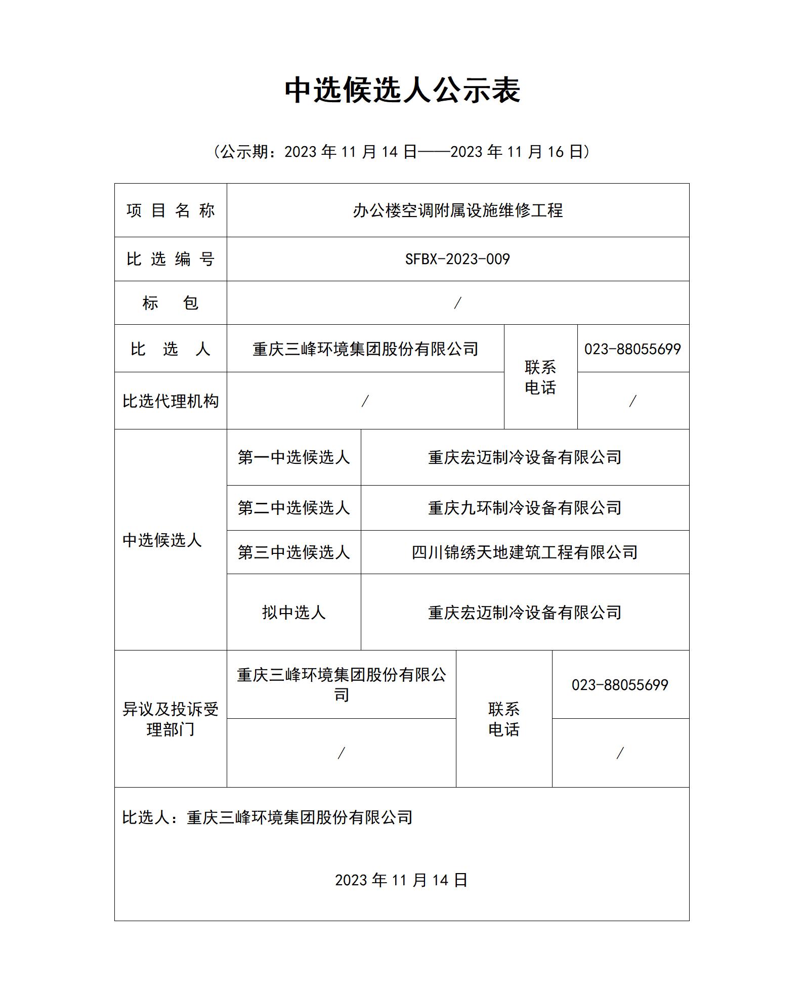 空調(diào)附屬設(shè)施維修-中選候選人公示表_01.jpg